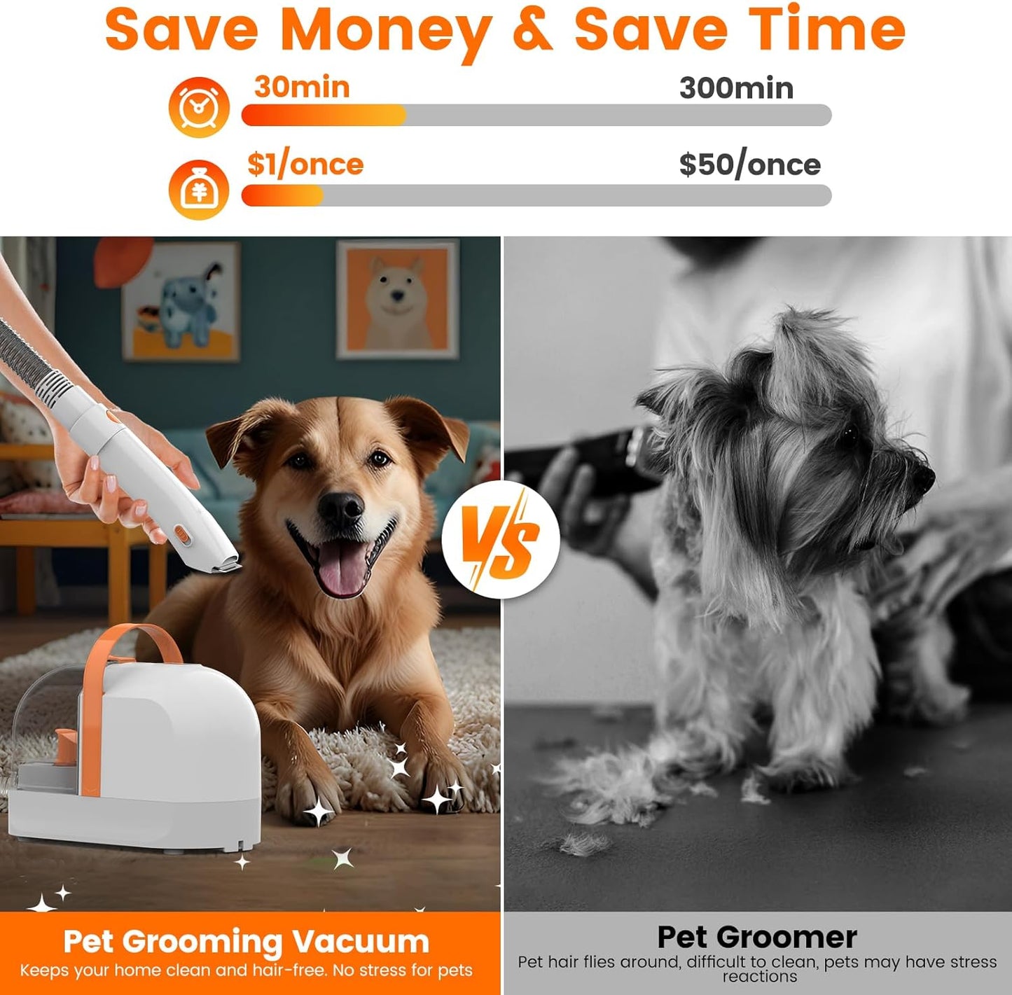 Dog Grooming Vacuum & Clippers